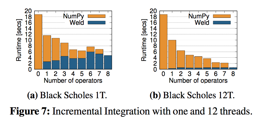 Weld-10-optimize-incriment-optimize.png